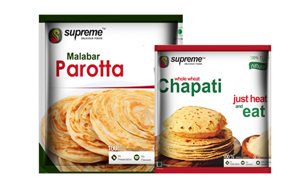 ready To Eat Products